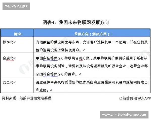 西甲俱乐部商业运营模式创新与发展趋势分析